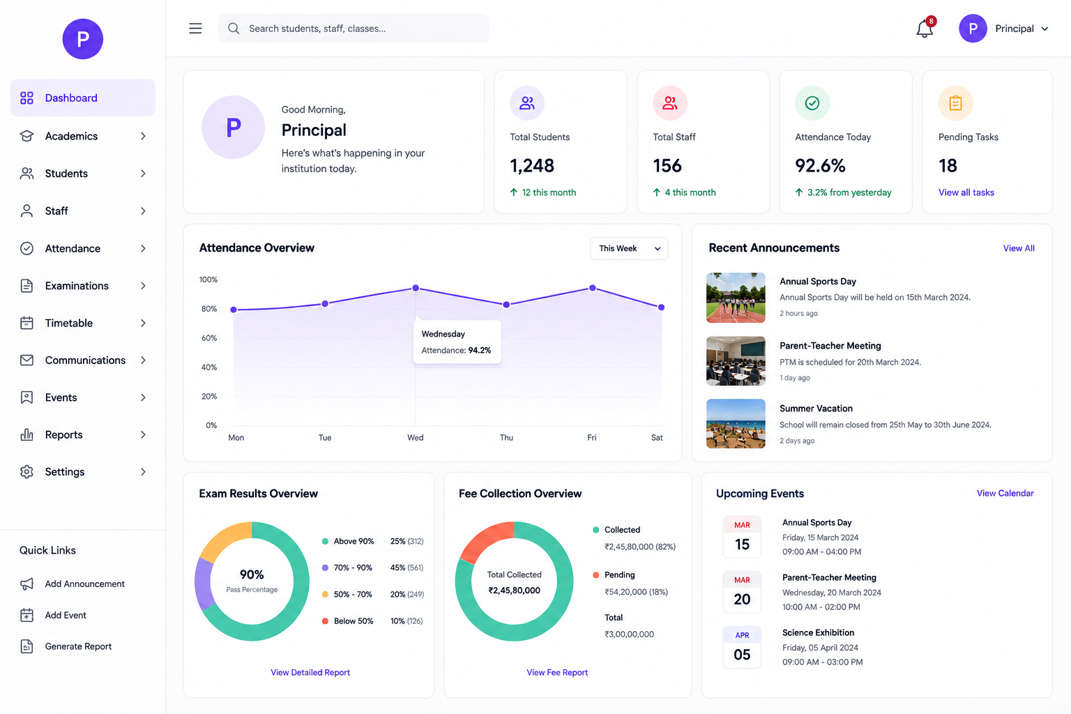 Dashboard